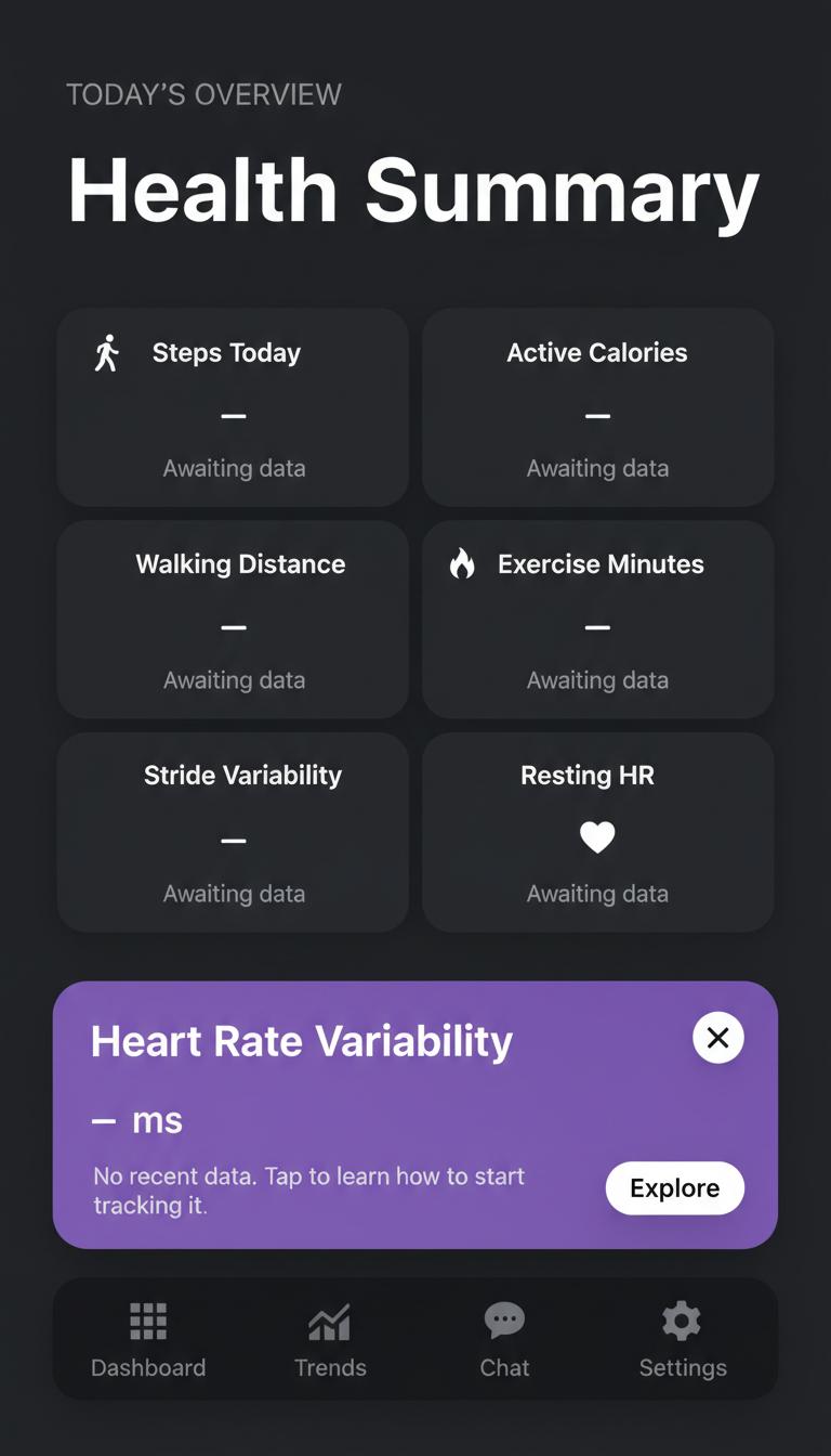 Really Simple Health app dashboard